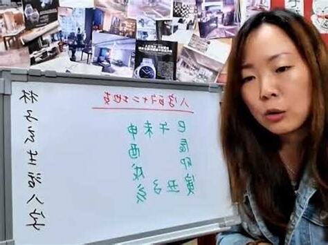 農曆 五行